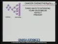癌症的小分子研究现状