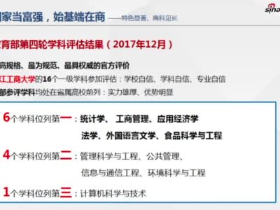 2020浙江工商大学高_2020浙江工商大学拟聘用人员公示(10.23)