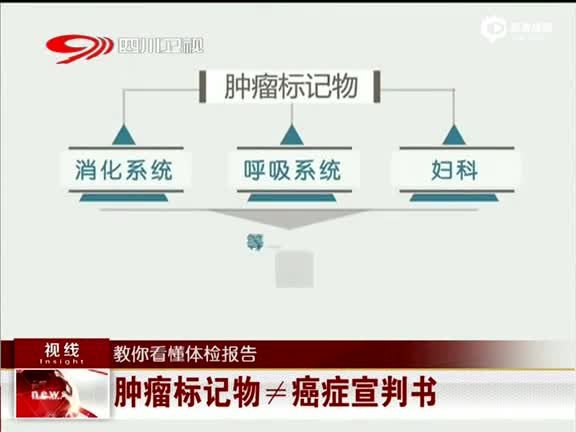 肿瘤标记物不等于癌症宣判书