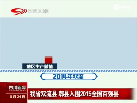 双流县、郫县入围2015全国百强县