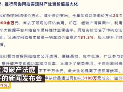 王思聪熊猫互娱破产拍卖：3100万元成交 溢价率高达 991%