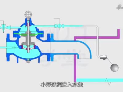 电动浮球阀怎么安装图片