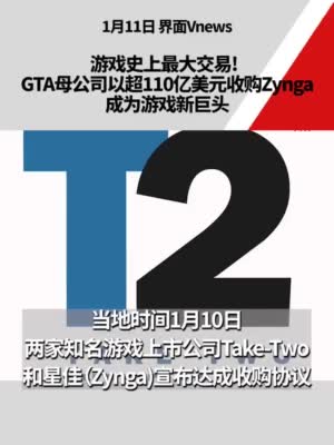 游戏史上最大交易!  gta母公司以超110亿美元收购Zynga，成为游...